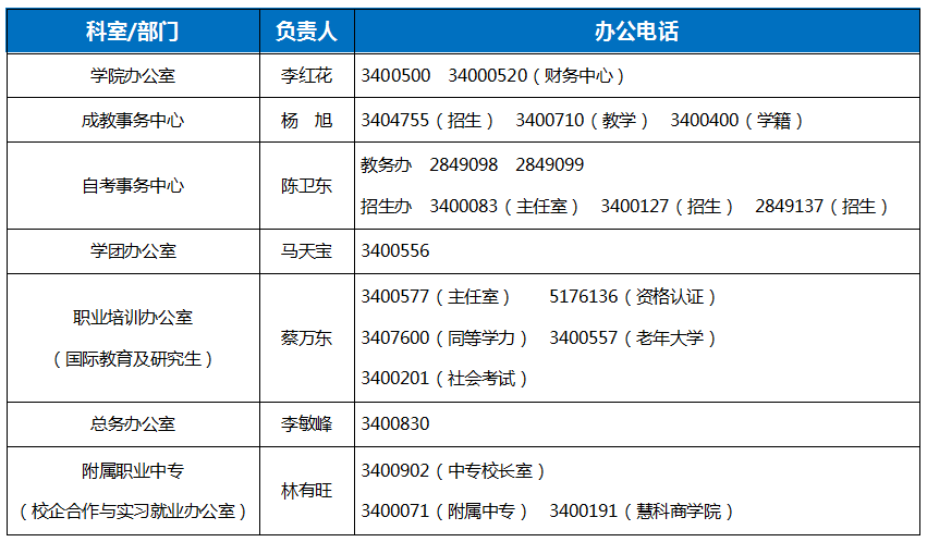 渤海大学地址高校招生电话_渤海大学官网招生录取查询